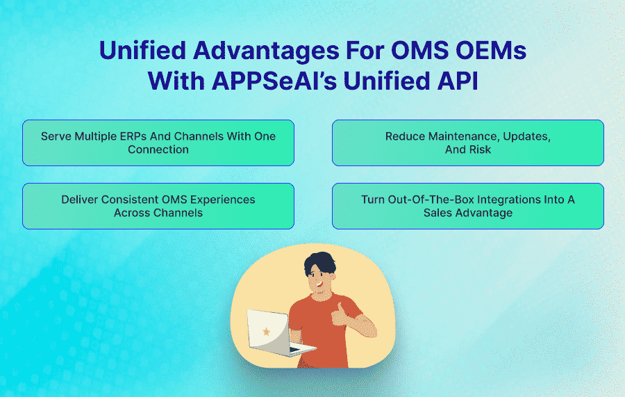 Image of Unified Advantages For OMS OEMs With APPSeAI’s Unified API-min