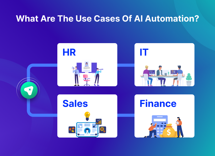 use cases of ai automation image