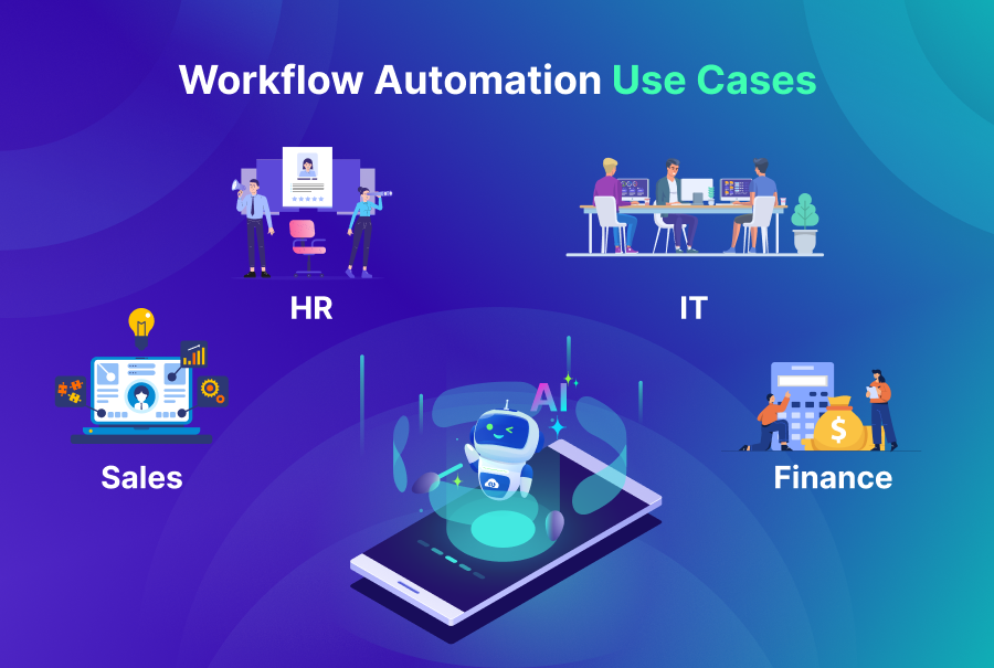 Image of Workflow Automation Use Cases​