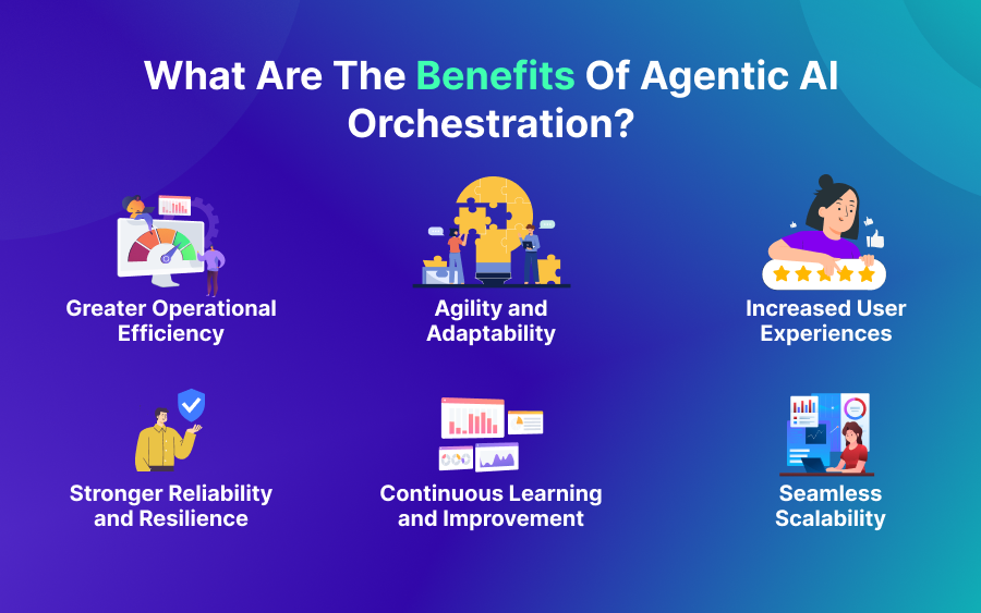 benefits of agentic ai orchestration