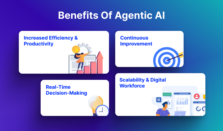 image of benefits of agentic ai