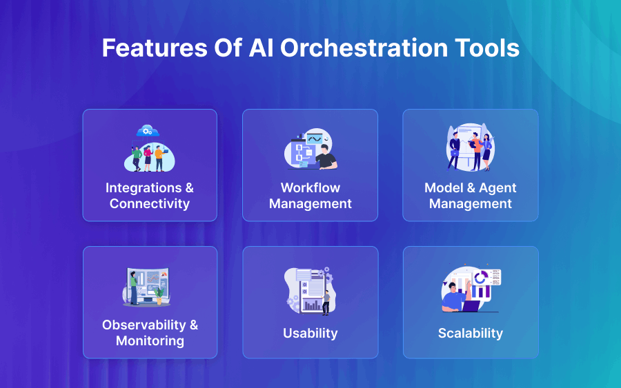 Features of Ai Orchestration Tools